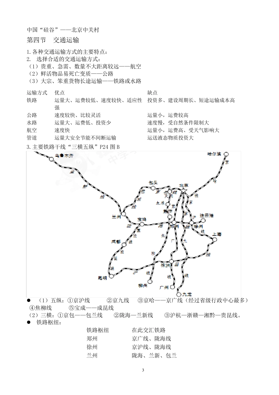 中图版七年级下册地理知识点_第3页
