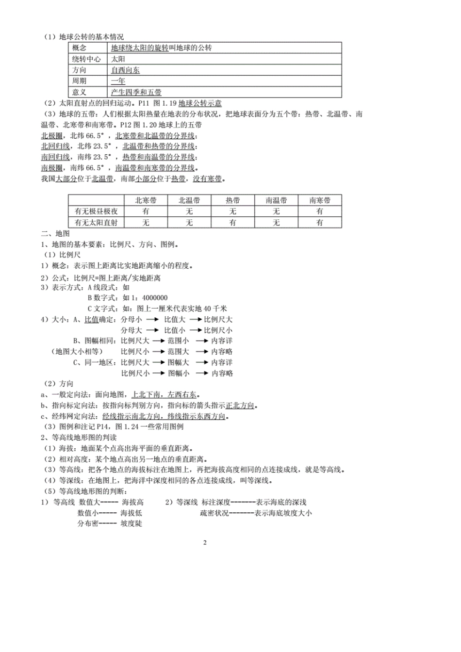 中图版中考地理初中地理会考必考知识点汇总_第2页