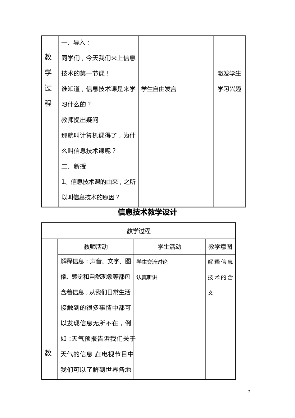 中图版信息技术五年级全册教案_第2页