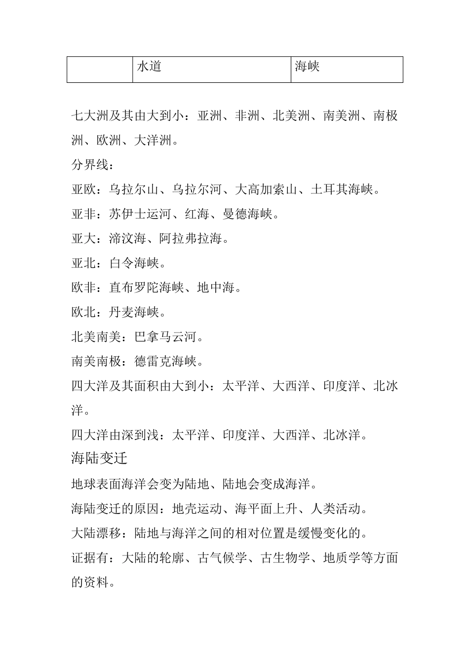 中图版八年级地理上册复习资料_第3页