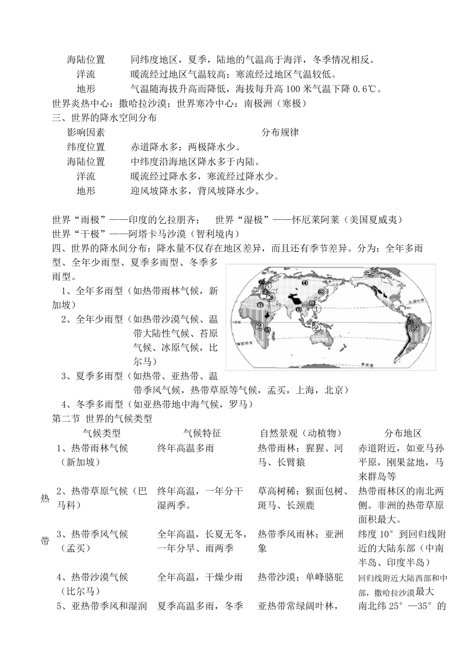 中图版八年级地理上册期末考试复习提纲_第3页