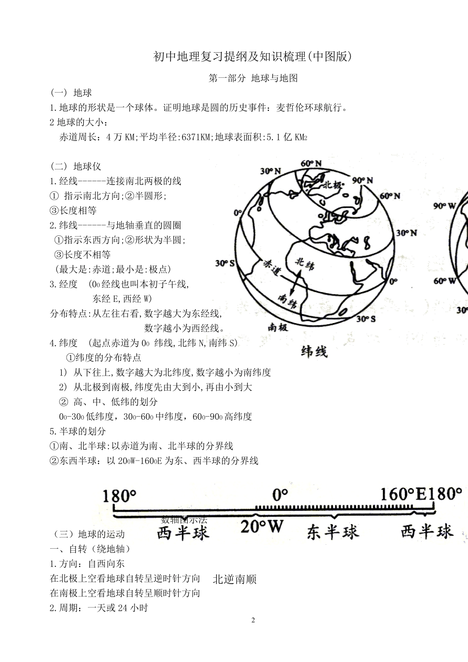 中图版初中地理复习提纲(最新整理)_第2页