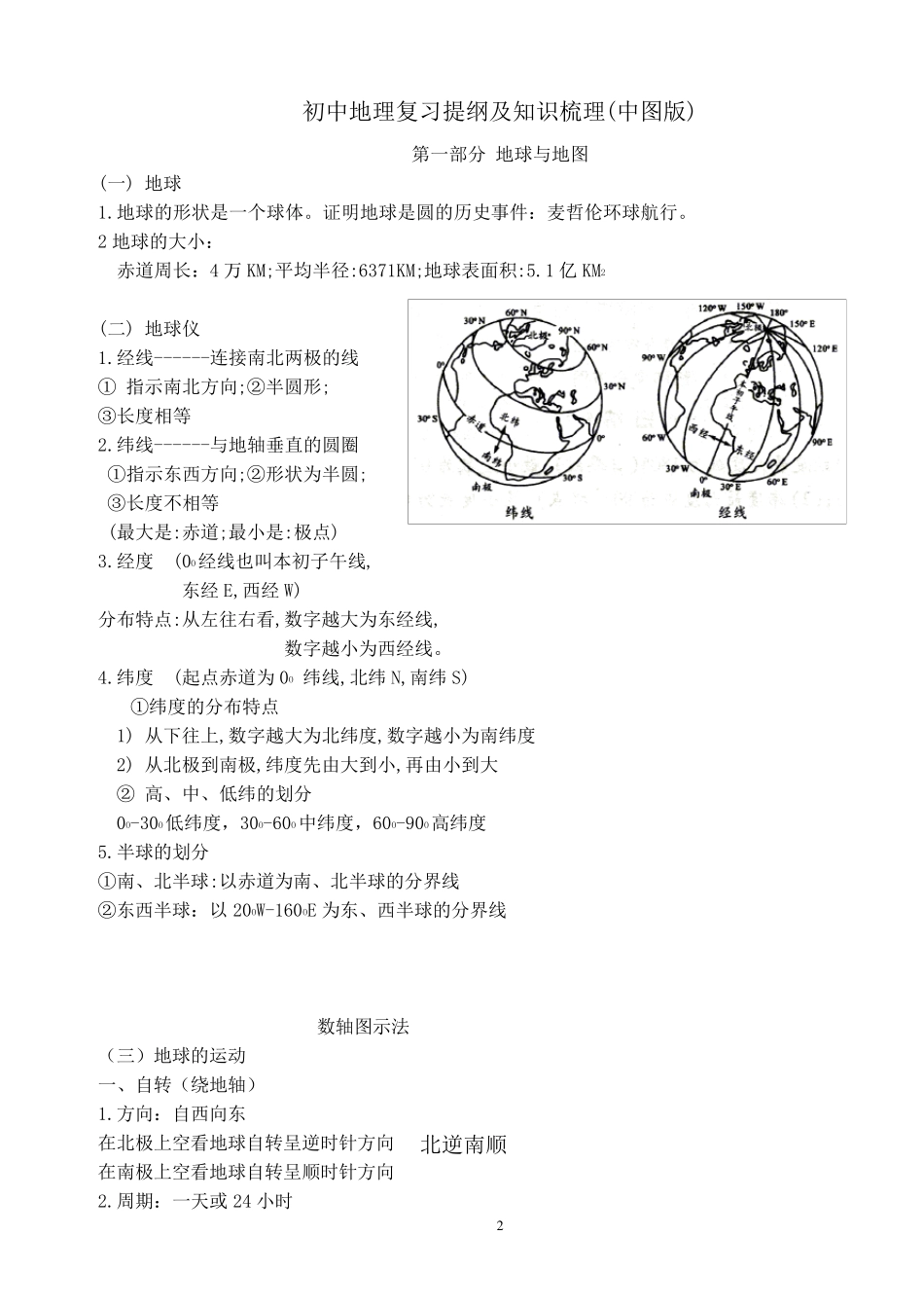 中图版初中地理复习提纲_第2页