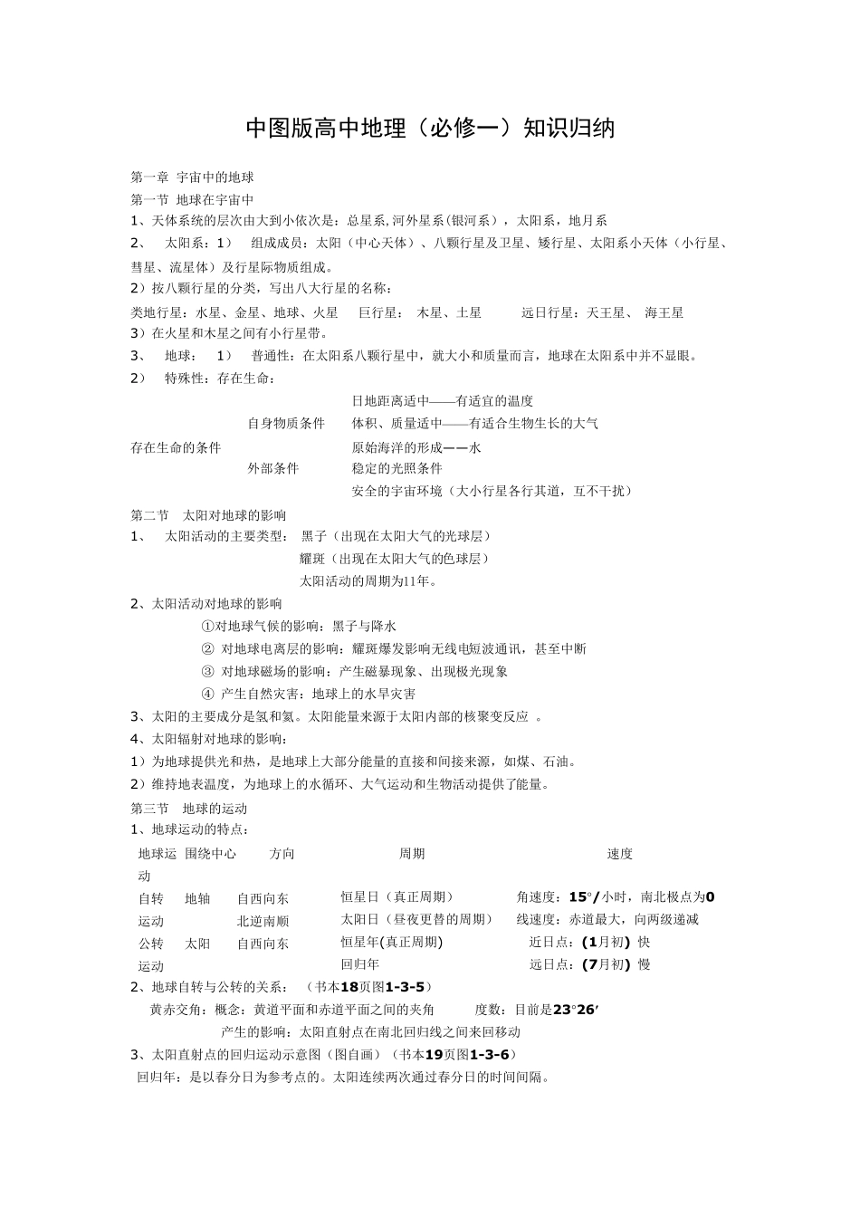 中图版高中地理(必修一)知识归纳_第1页