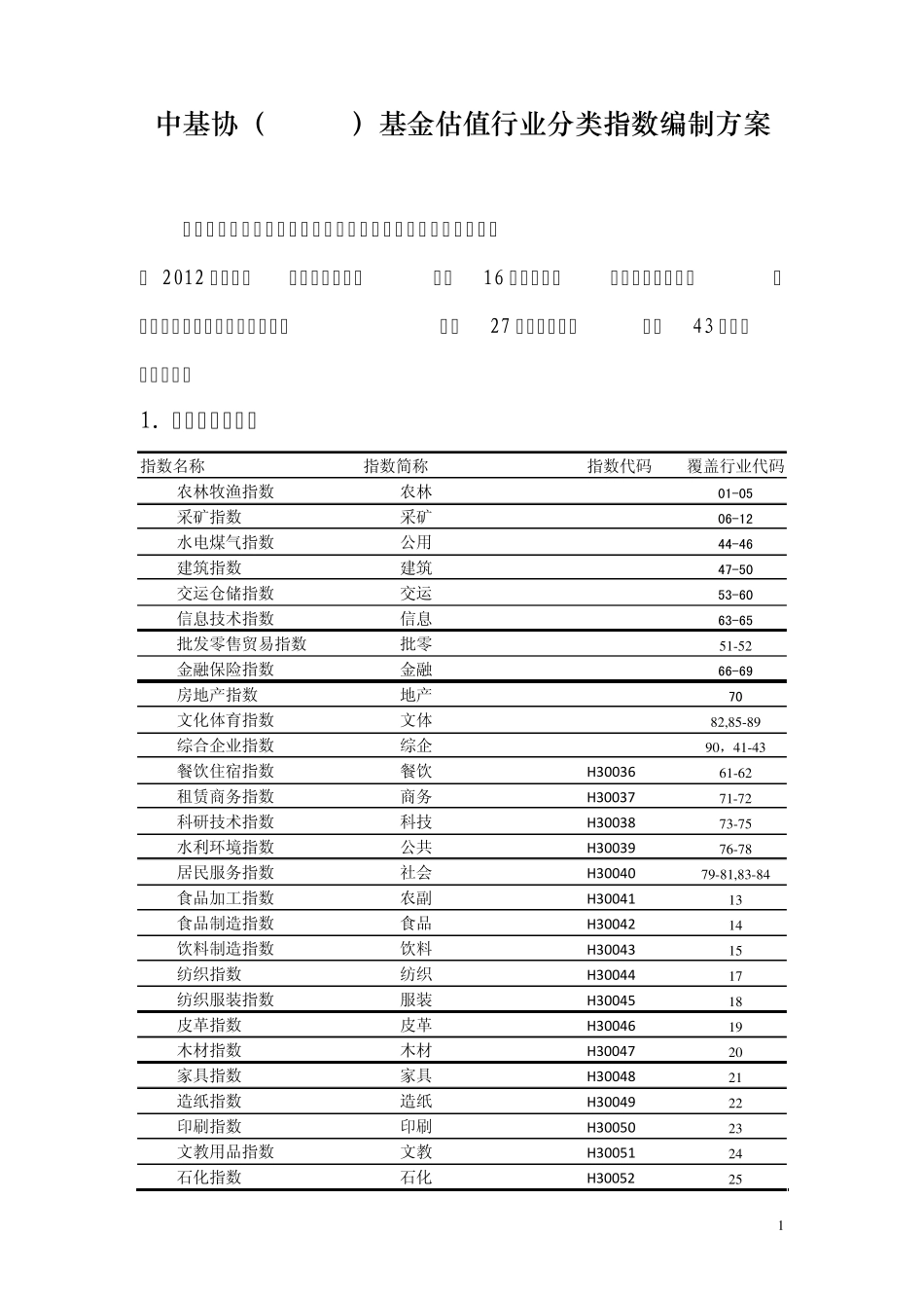 中基协(AMAC)基金估值行业分类指数编制方案_第1页