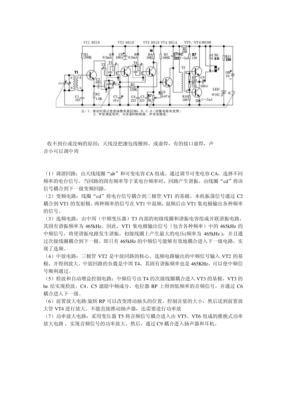 中夏牌收音机资料_第2页