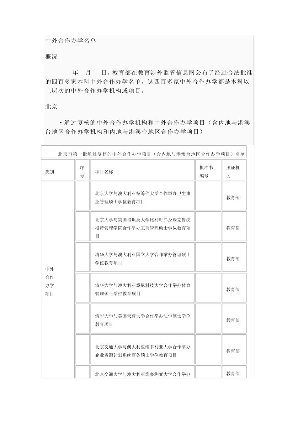 中外合作办学概况_第2页