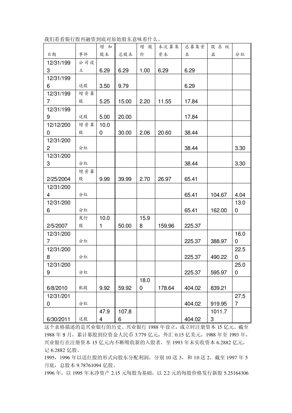 中外大型商业银行存贷款利差的比较分析_第1页