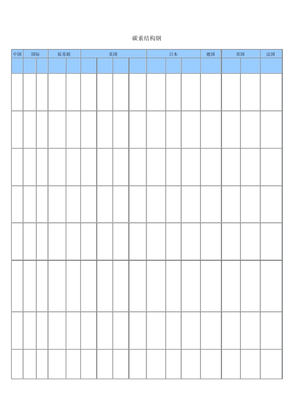 中外常用金属材料对照表_第3页