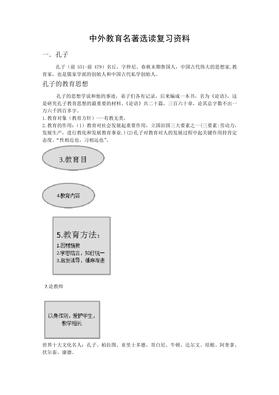 中外教育名著选读复习资料_第1页