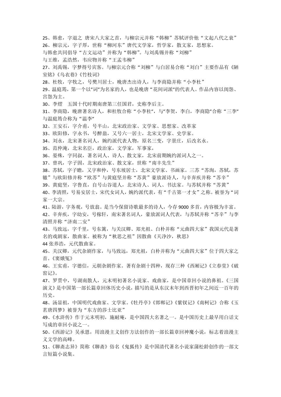 中外文学作家简介及其代表作_第3页