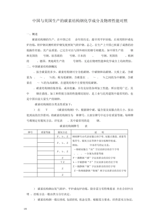 中外碳素结构钢对照