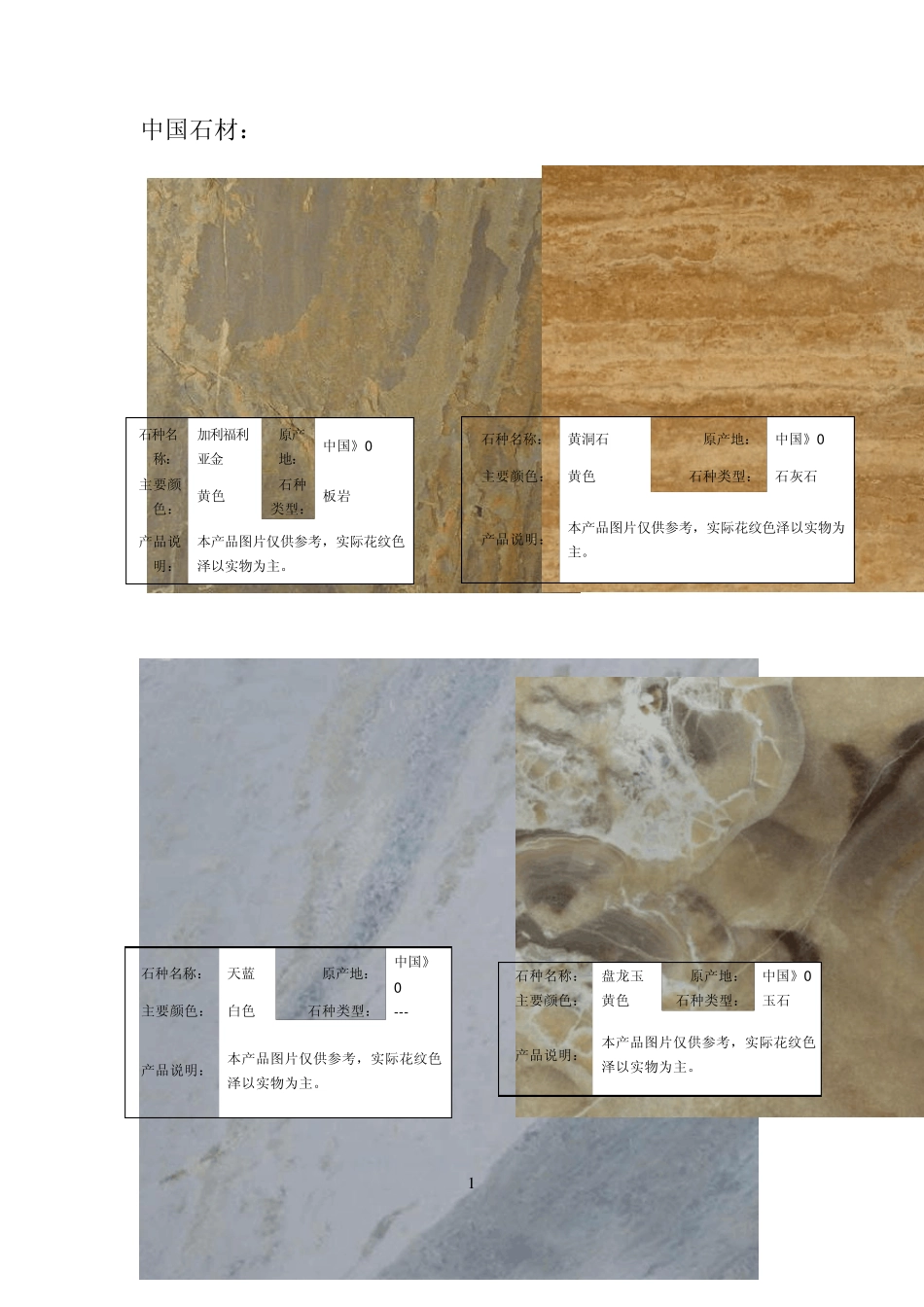 中外石材大全_第1页