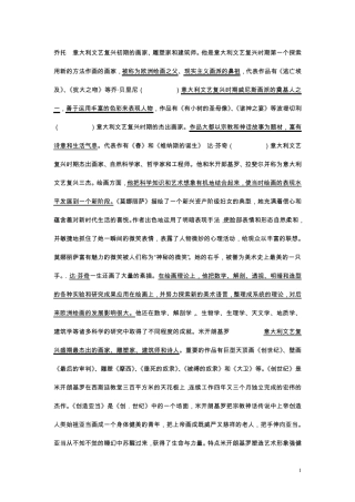 中外美术史人物篇