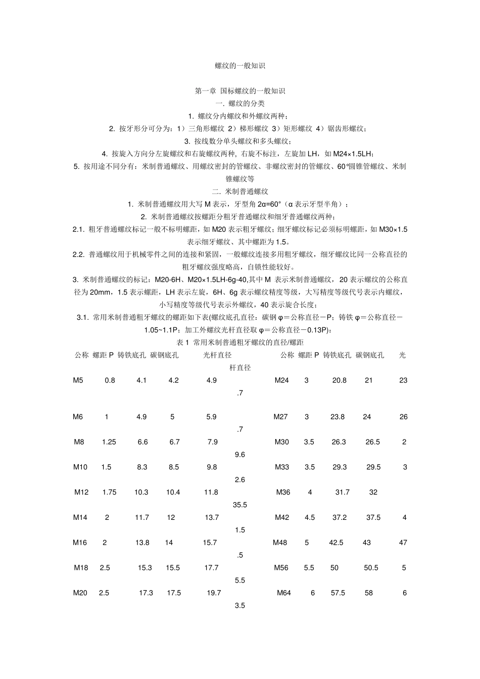 中外螺纹尺寸表对照表_第1页