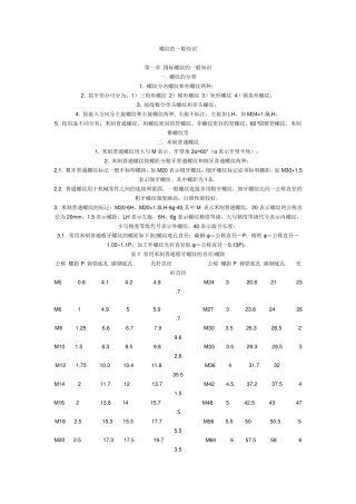 中外螺纹尺寸表对照表