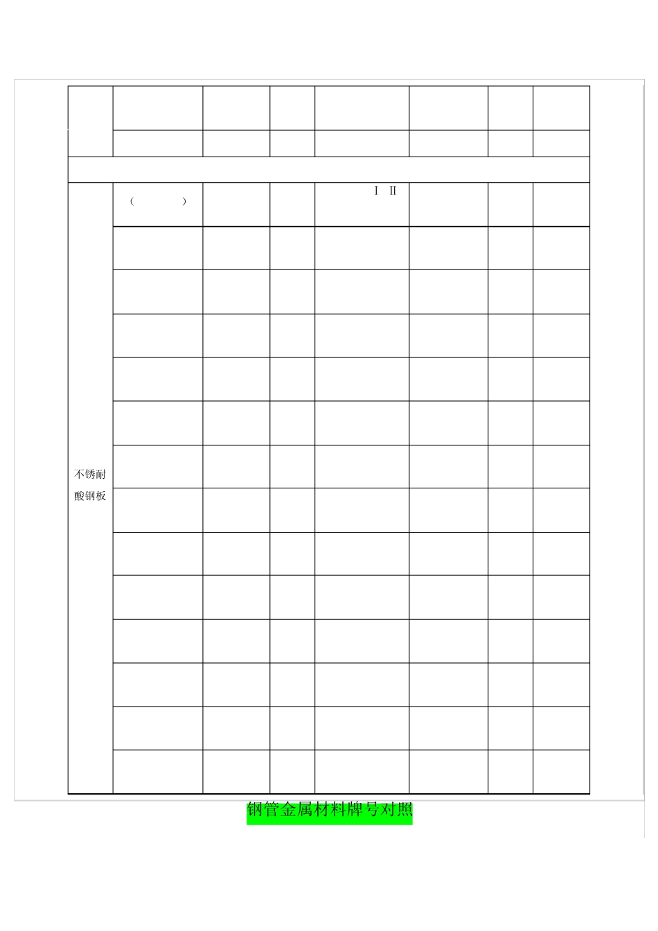 中外钢牌号对照表_第2页