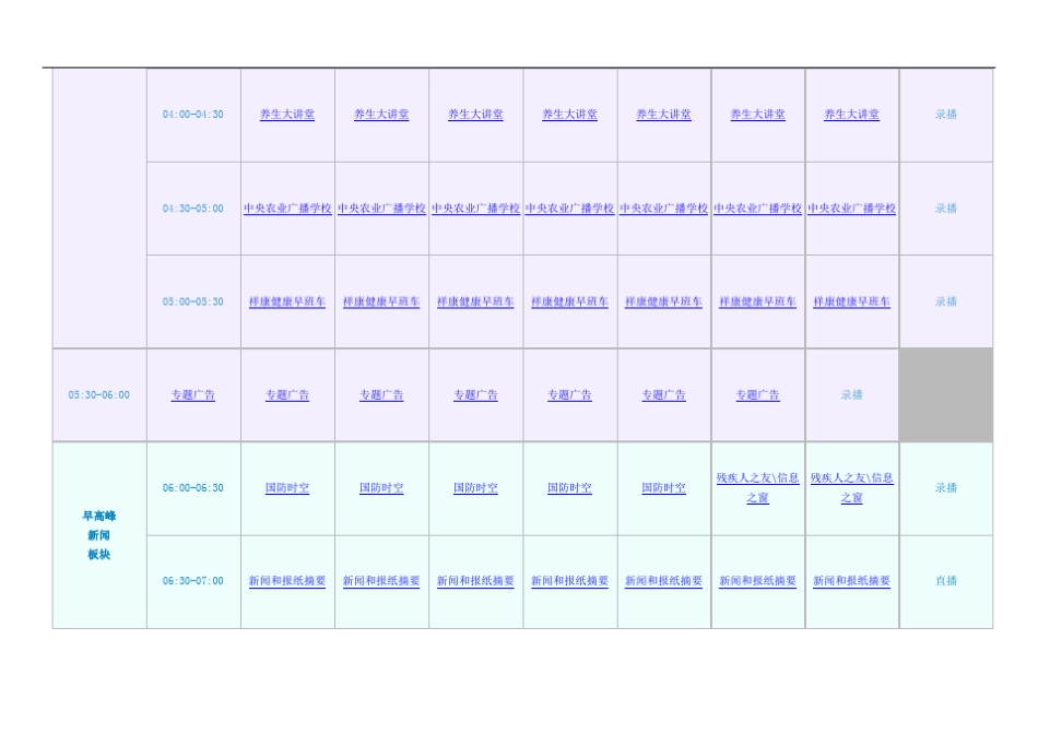 中央人民广播电台节目表_第2页