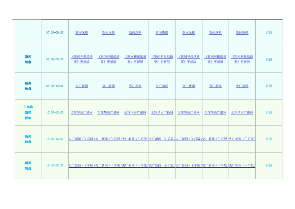 中央人民广播电台节目表_第3页