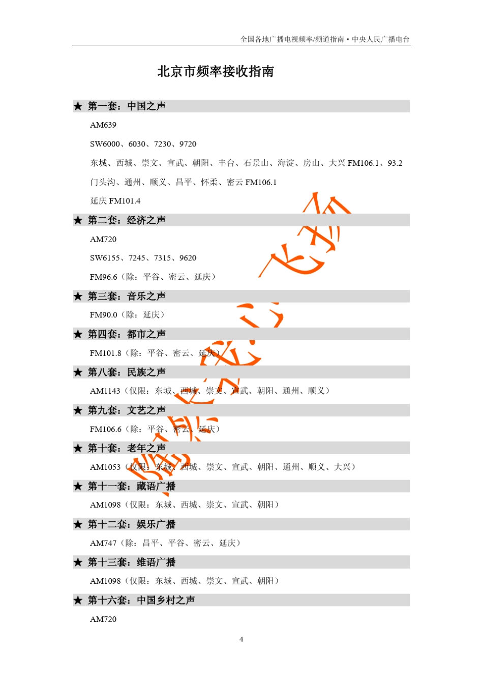 中央人民广播电台频率指南_第3页