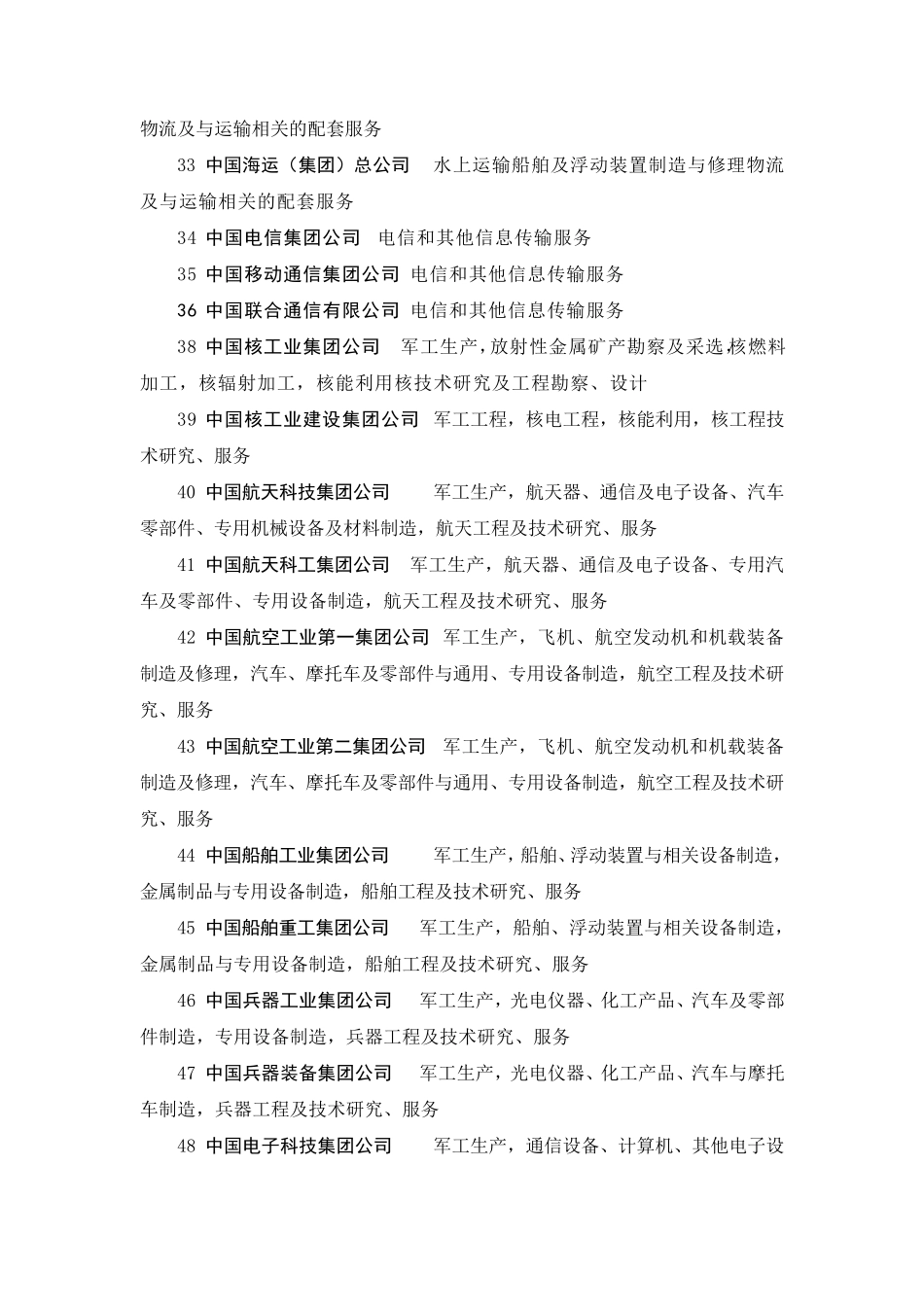 中央企业及主营业务_第3页