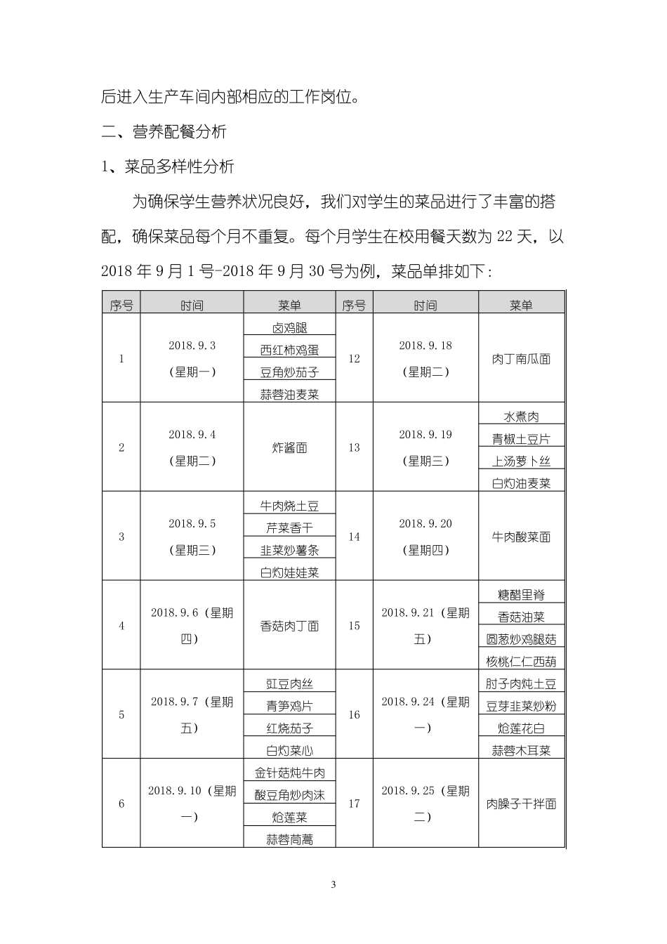 中央厨房运营方案_第3页