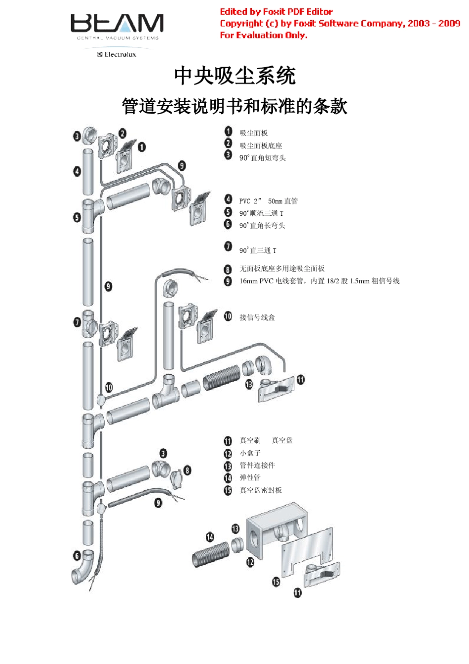 中央吸尘安装说明_第1页