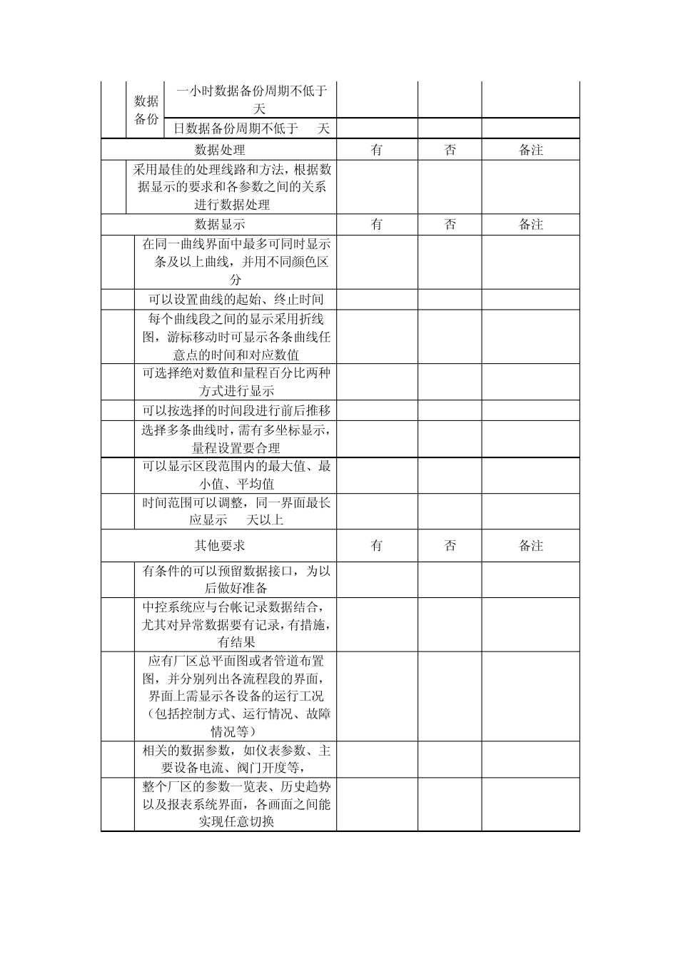 中央控制室的要求_第2页