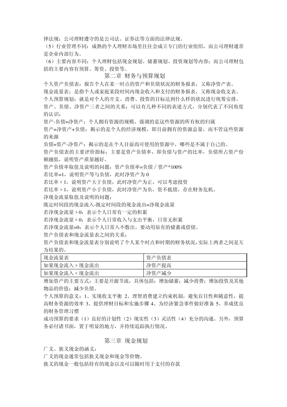 中央电大省开课《个人理财》2010期末复习重点(根据浙江电大考纲整理)_第2页