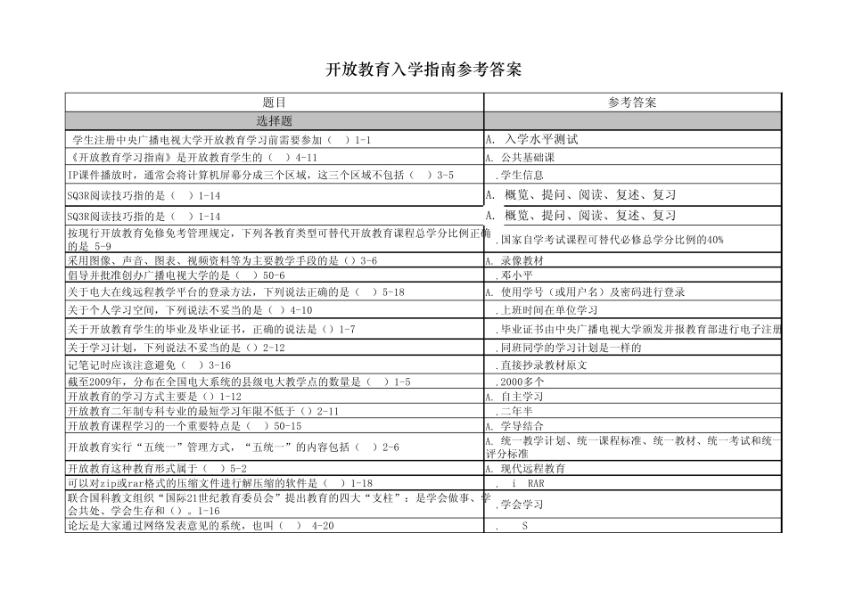 中央电大行考开放教育学习指南参考答案_第1页