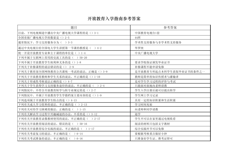 中央电大行考开放教育学习指南参考答案_第2页