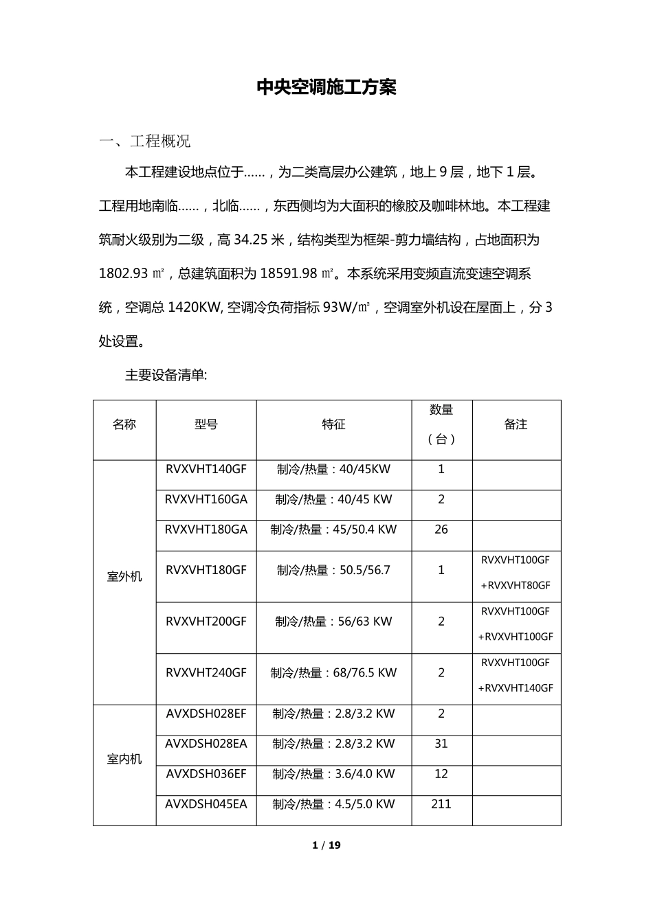 中央空调(多联机)施工方案_第1页