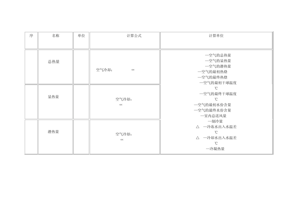 中央空调一些计算方法_第3页