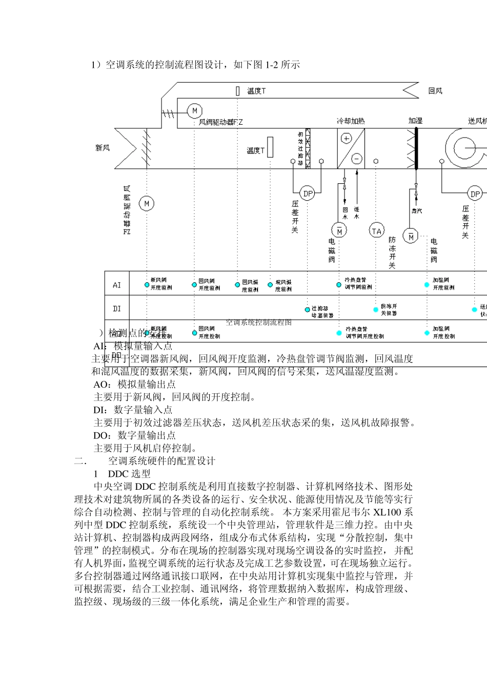 中央空调中的DCS控制系统_第2页