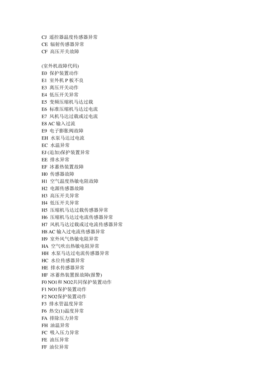 中央空调五大常见故障问题全解析_第3页