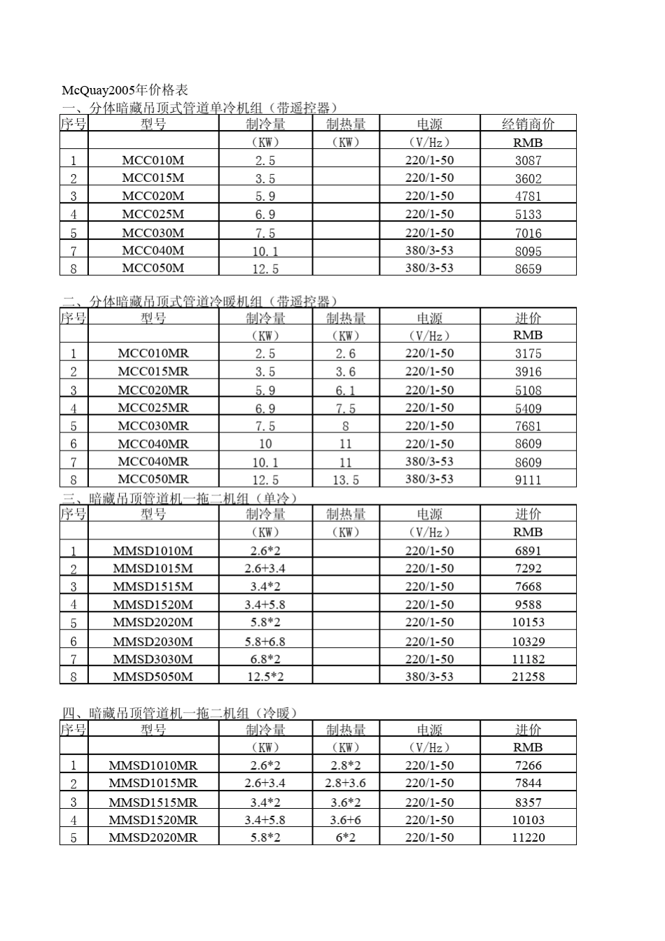 中央空调价格表_第3页