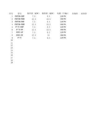 中央空调价格表
