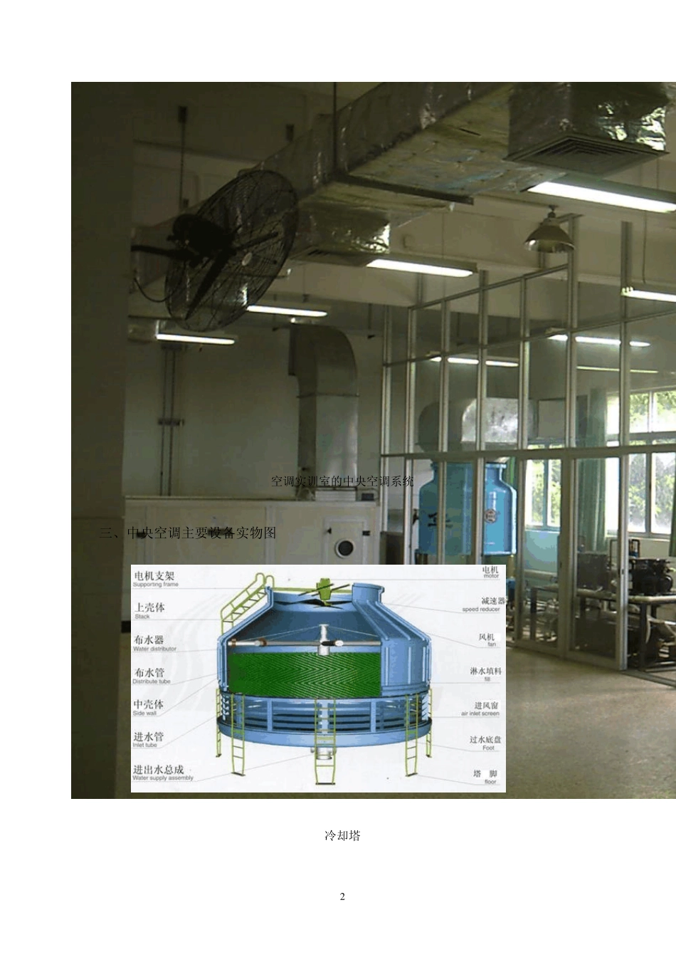 中央空调介绍_第2页