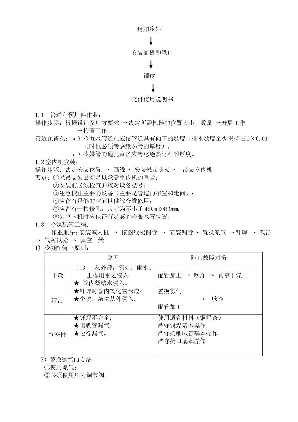 中央空调多联机系统施工组织设计_第3页