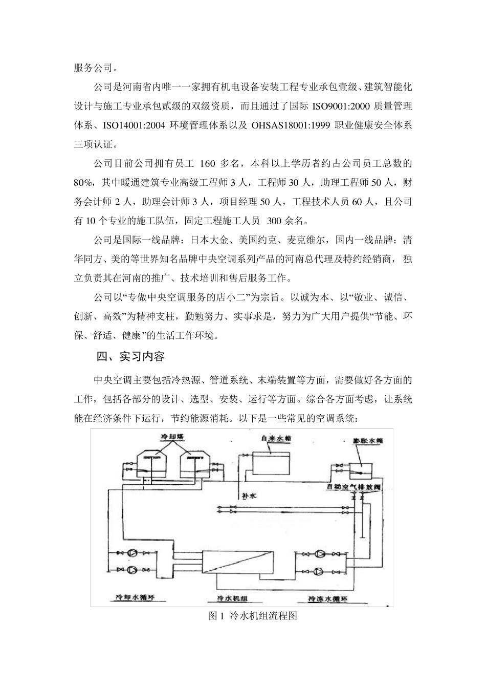 中央空调实习报告_第2页