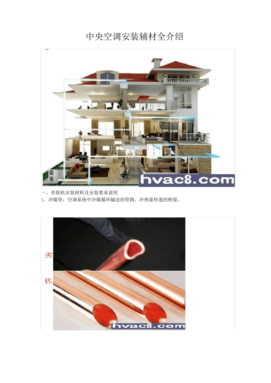 中央空调安装辅材全介绍_第1页
