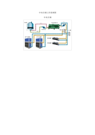 中央空调工作原理图