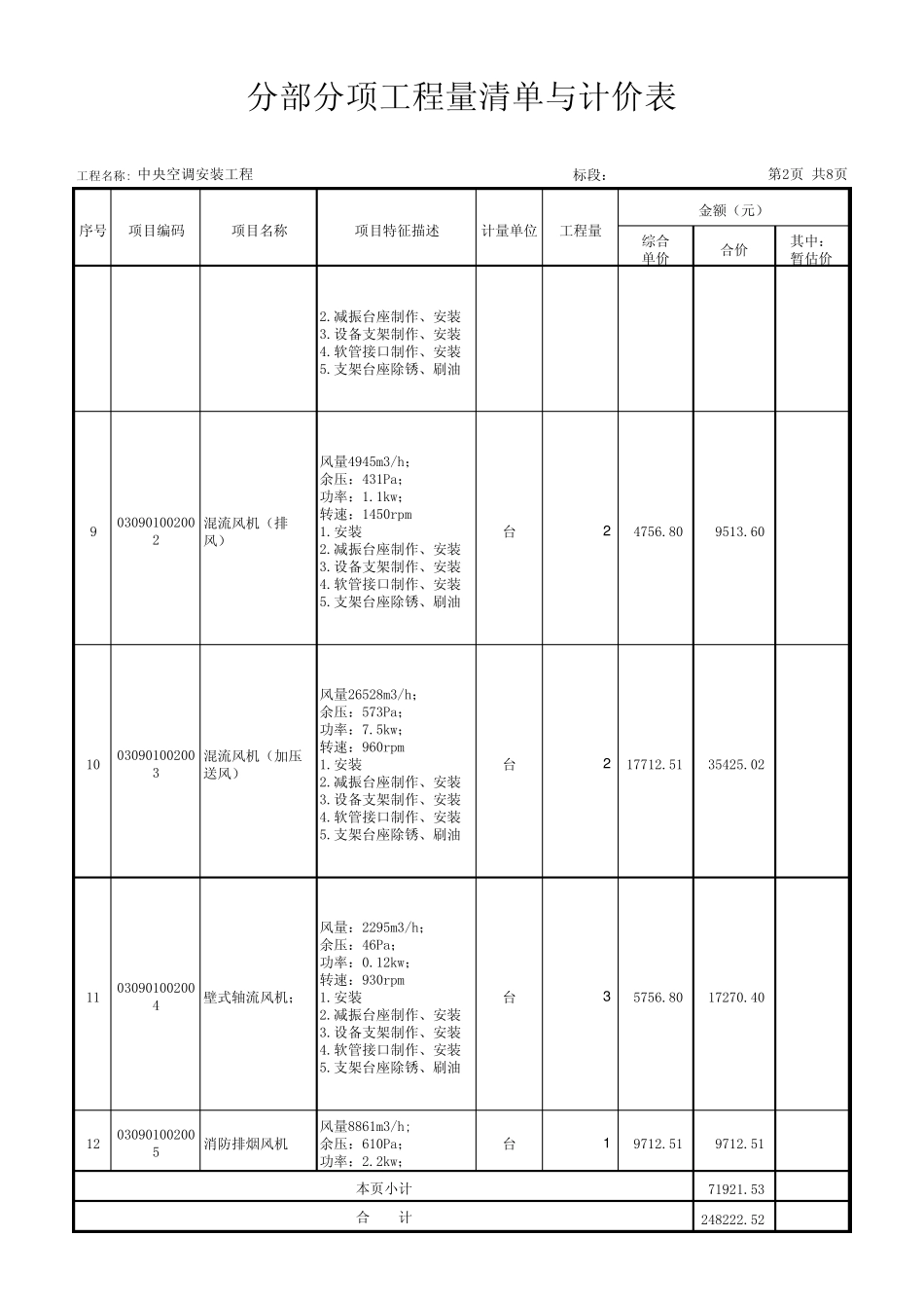 中央空调工程分部分项工程量清单(招标标底)_第2页
