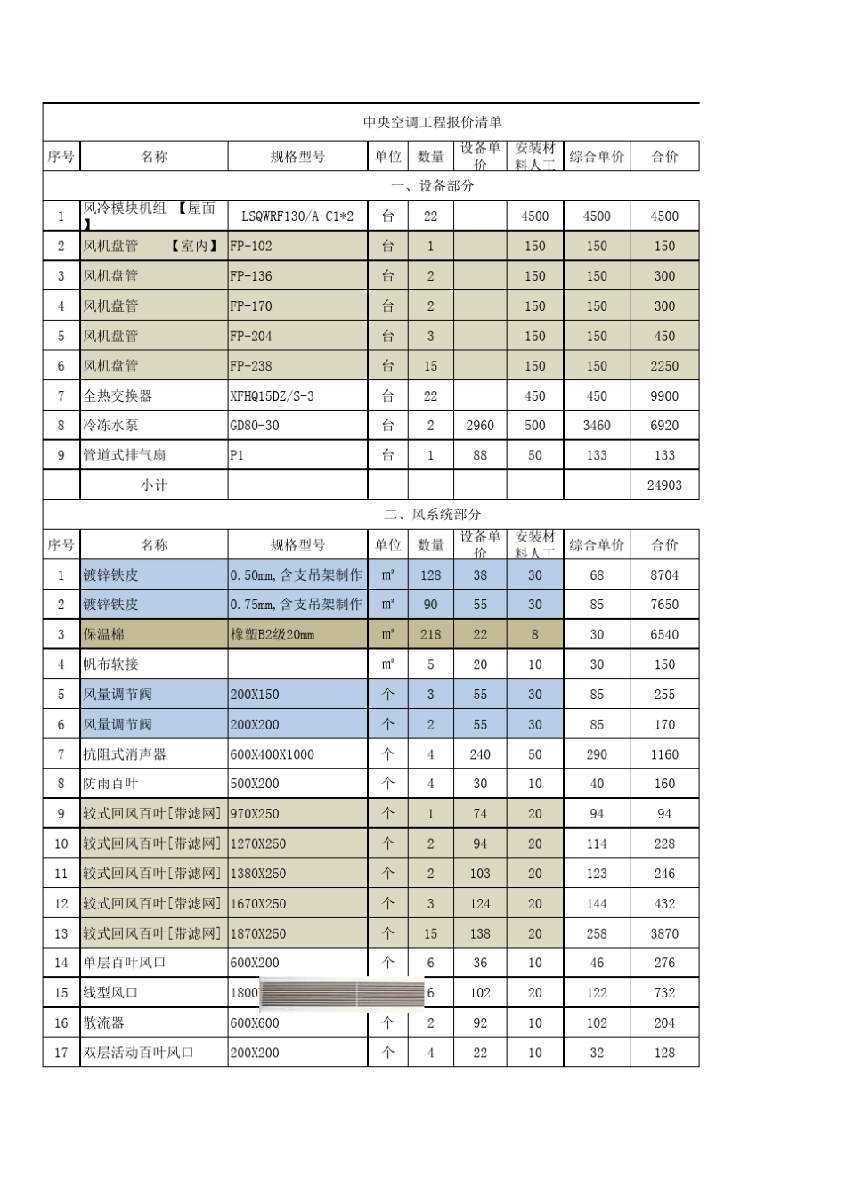 中央空调工程报价==市场==清单(施工队报价)_第1页
