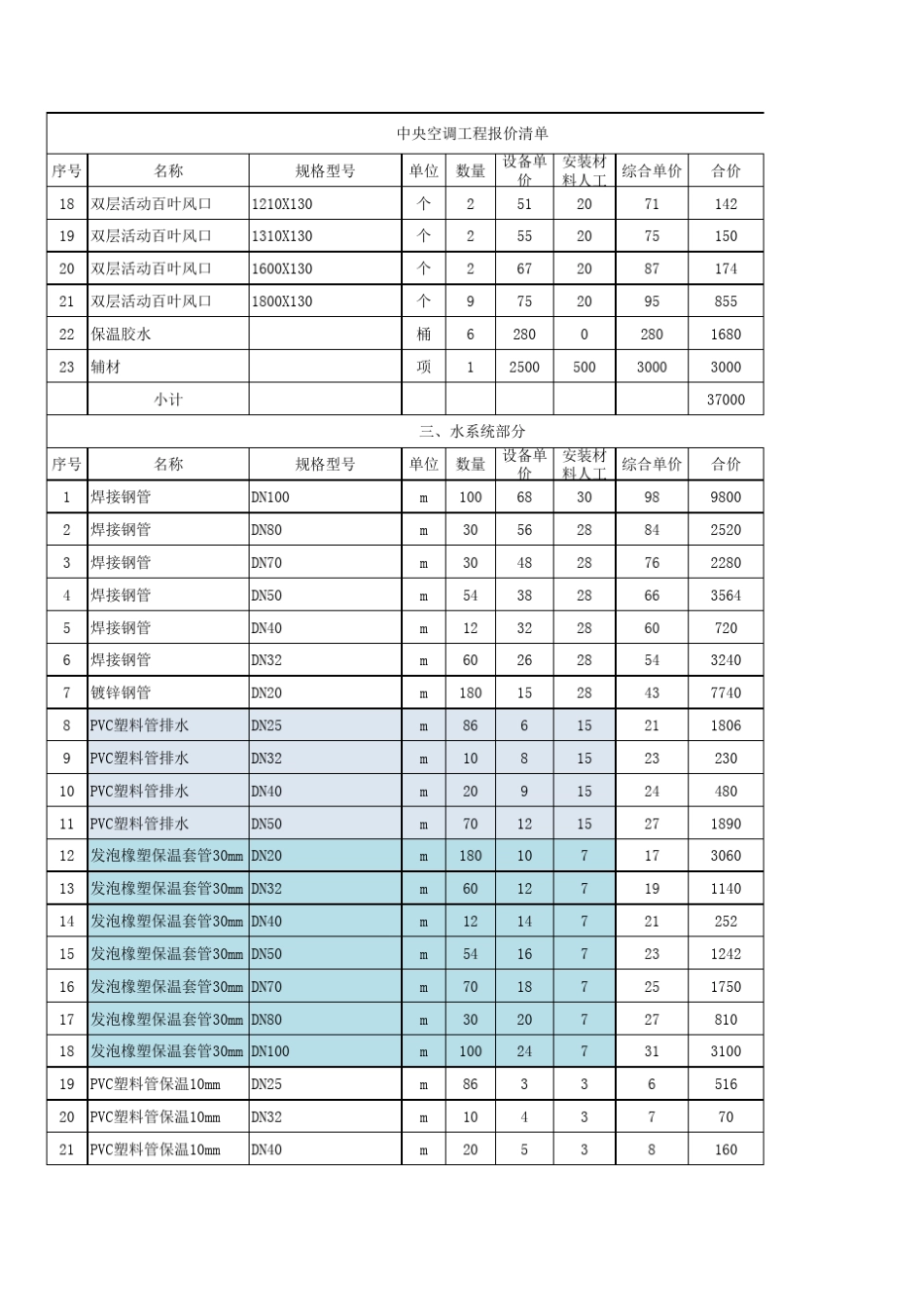 中央空调工程报价==市场==清单(施工队报价)_第2页
