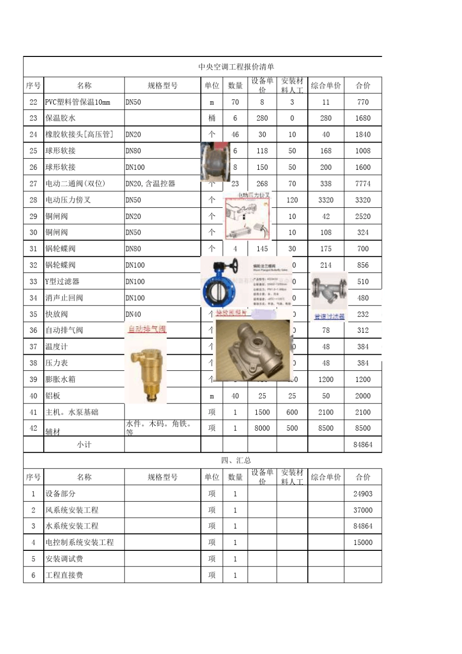中央空调工程报价==市场==清单(施工队报价)_第3页
