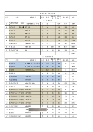 中央空调工程报价==市场==清单(施工队报价)