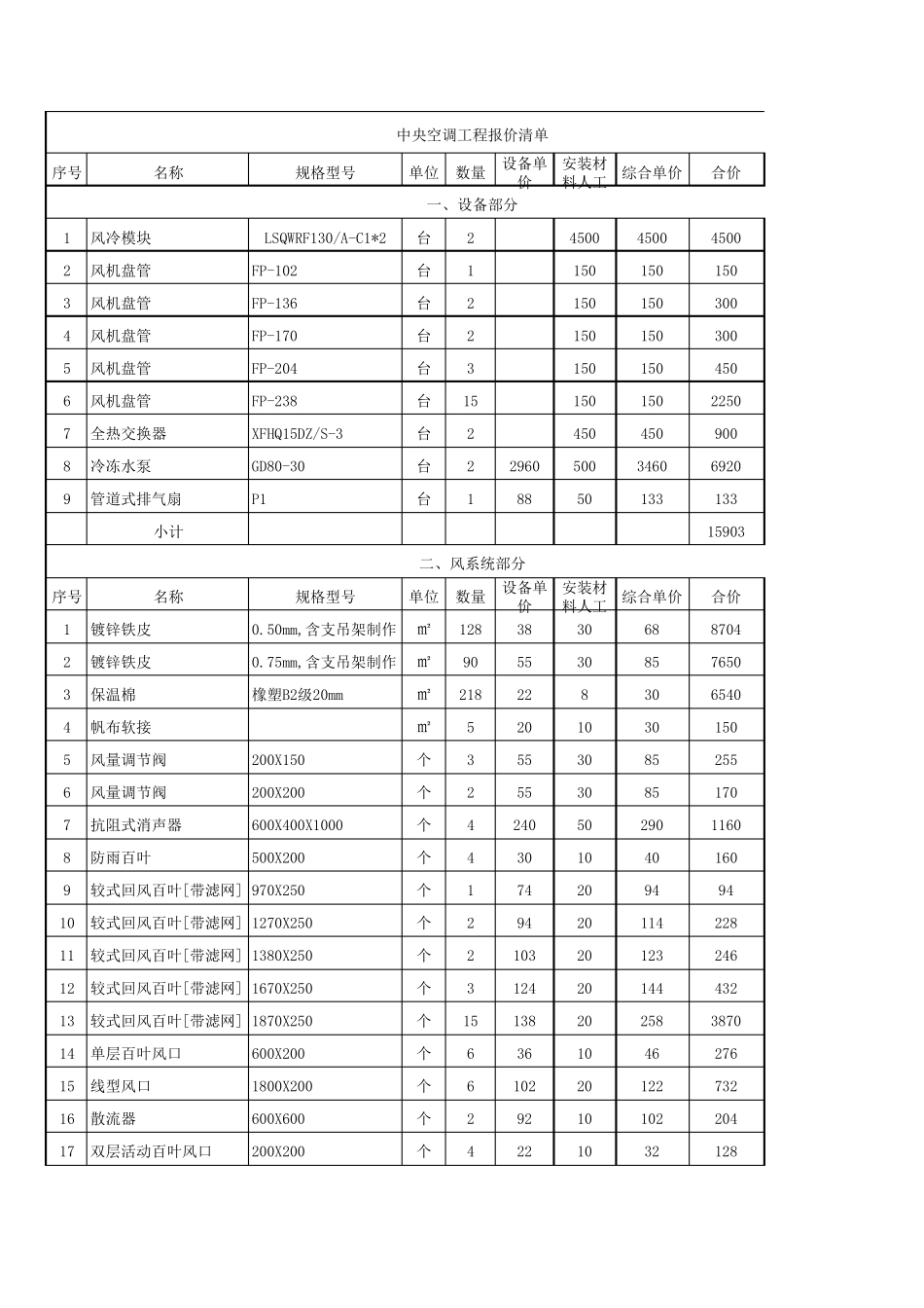 中央空调工程报价清单(施工队报价)_第1页