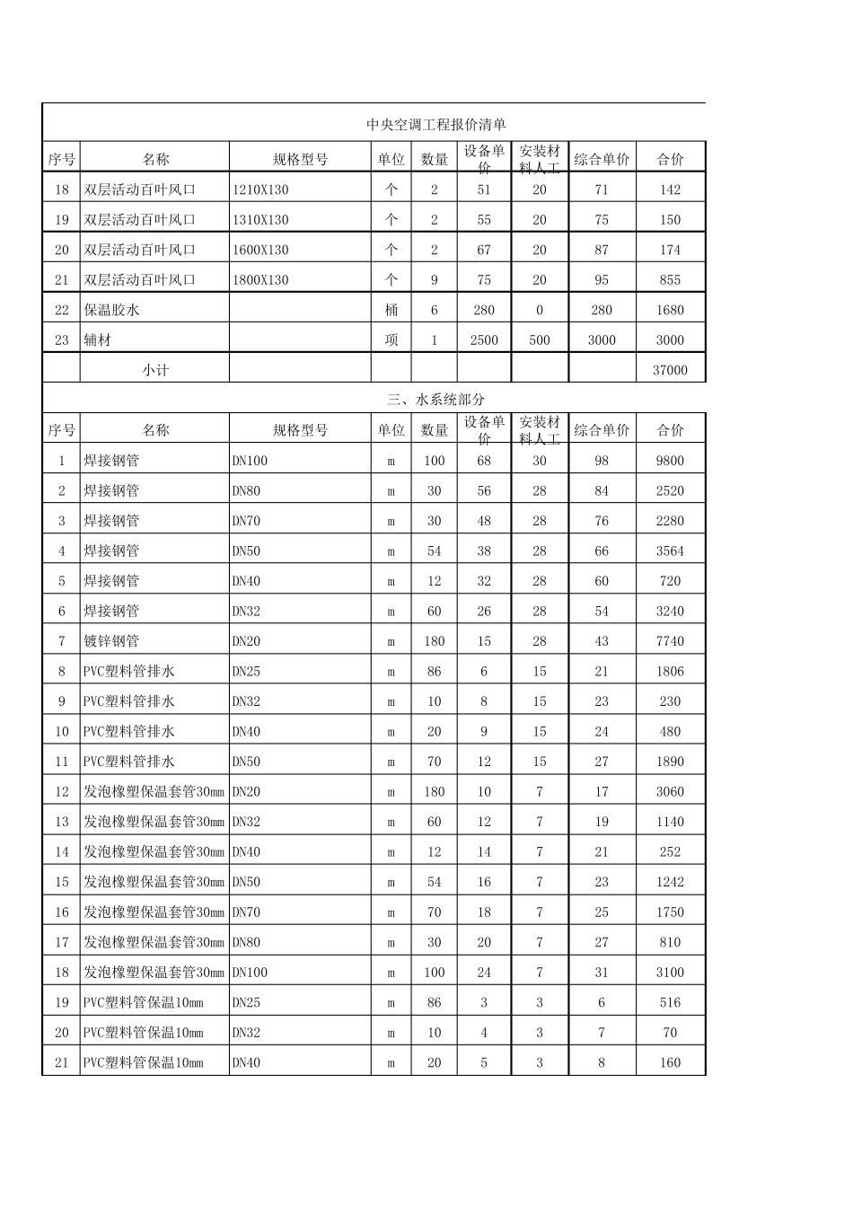 中央空调工程报价清单(施工队报价)_第2页