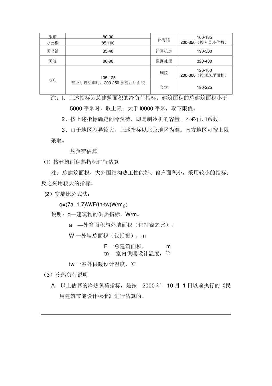 中央空调工程预算表_第3页